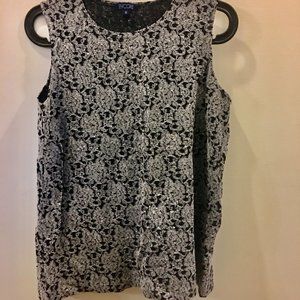 Interesting Top